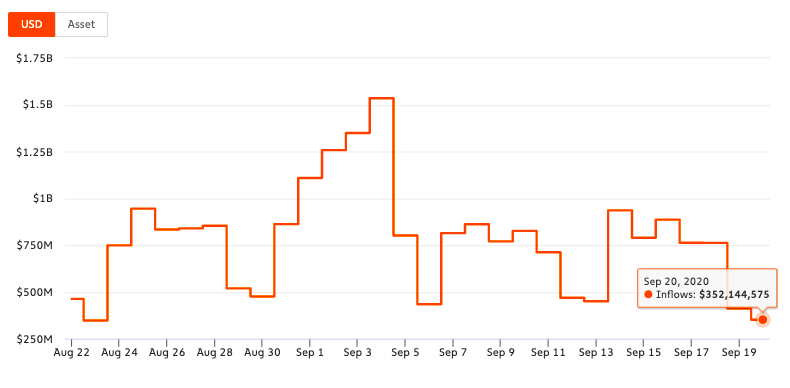 Is the upcoming BTC options expiry a smokescreen?