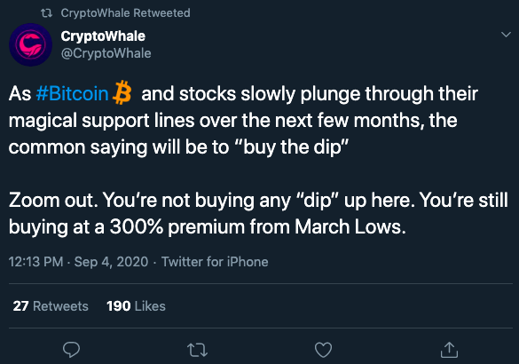 Here's why you shouldn't buy this Bitcoin dip