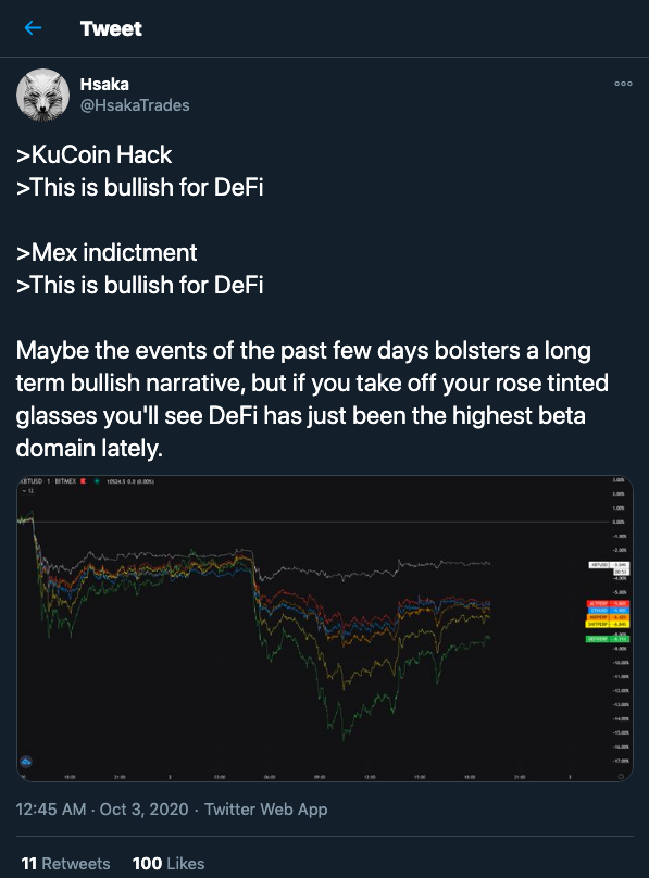 What's not bullish for DeFi