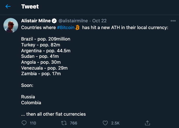Bitcoin hit new ATH in 7 countries