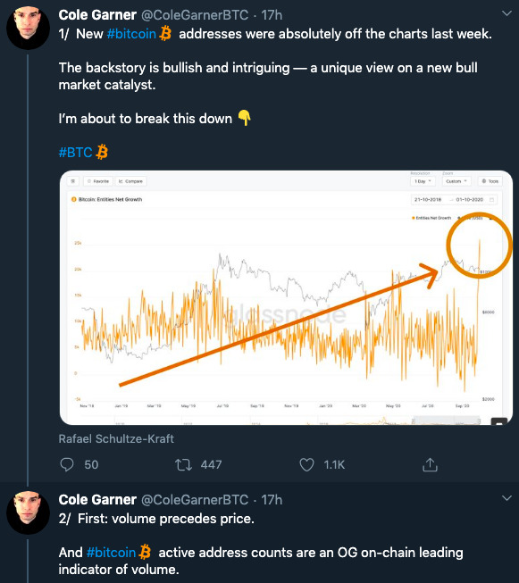 A catalyst for the new bull market or just noise?